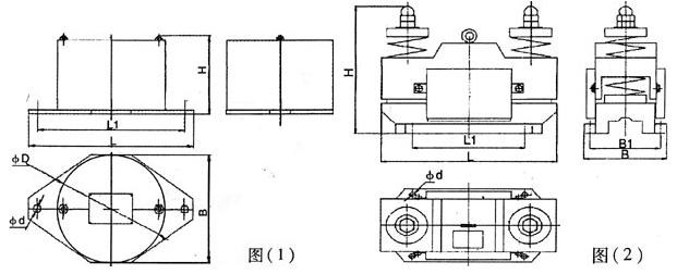 CZ系列倉壁振動器